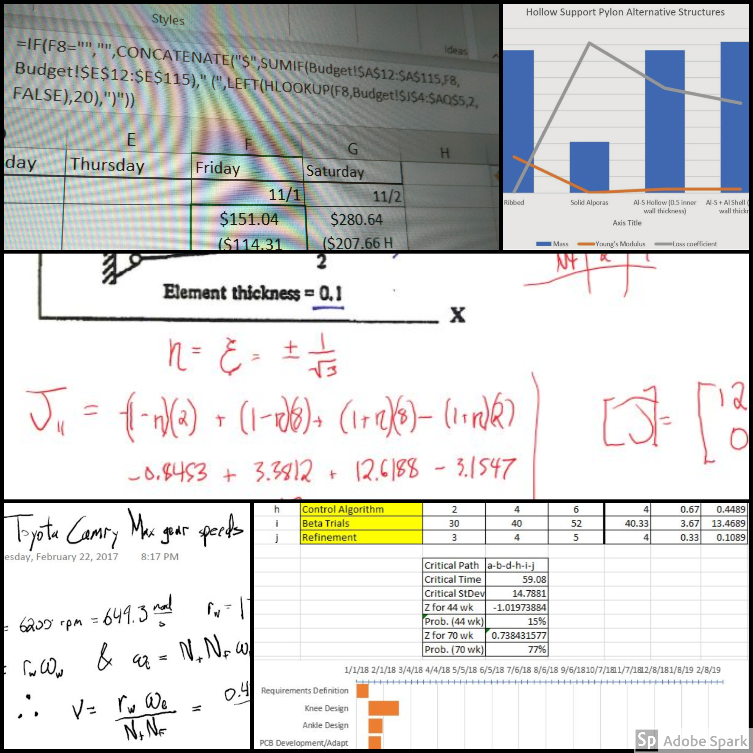 My Physics